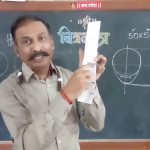 मानवी चेहरा