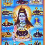 ज्योतिर्मय बाराज्योतिर्लिंगे