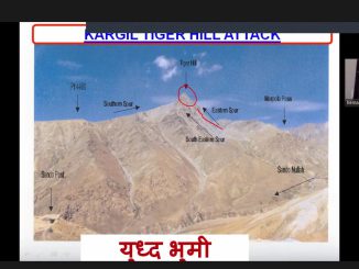 शिवाजी महाराज ,मराठ्यांचा गौरवशाली इतिहास,गनिमी कावा,आज पण देशाला सुरक्षित करु शकतो