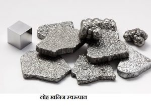 सर्वात पहिला महत्त्वाचा धातु – लोखंड अर्थात लोह (Iron)